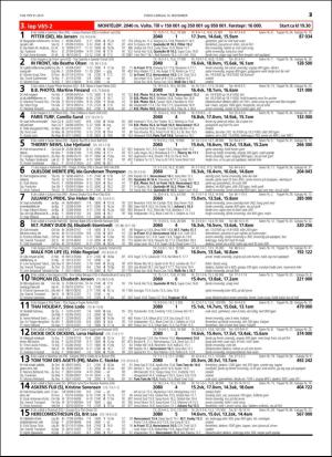 travoggaloppnytt_tips-20151111_000_00_00_025.pdf