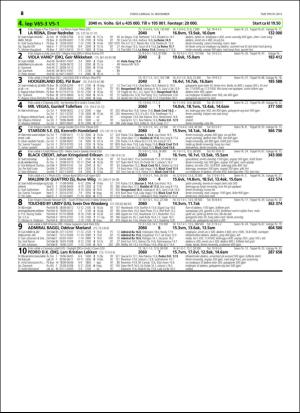 travoggaloppnytt_tips-20151111_000_00_00_026.pdf