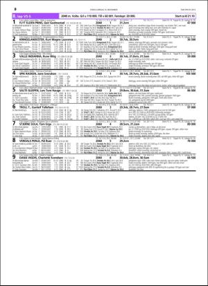 travoggaloppnytt_tips-20151111_000_00_00_030.pdf