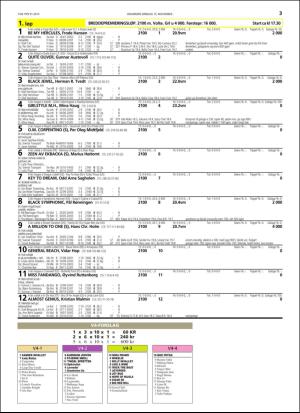 travoggaloppnytt_tips-20151111_000_00_00_033.pdf