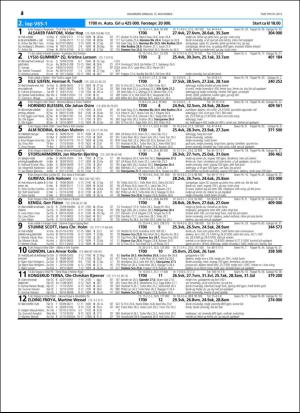 travoggaloppnytt_tips-20151111_000_00_00_034.pdf