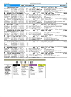 travoggaloppnytt_tips-20151111_000_00_00_045.pdf