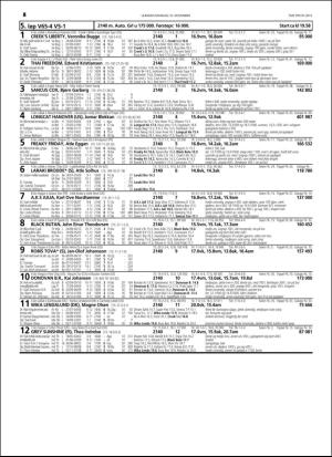 travoggaloppnytt_tips-20151111_000_00_00_048.pdf