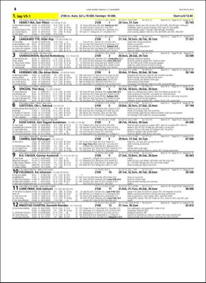 travoggaloppnytt_tips-20151111_000_00_00_054.pdf