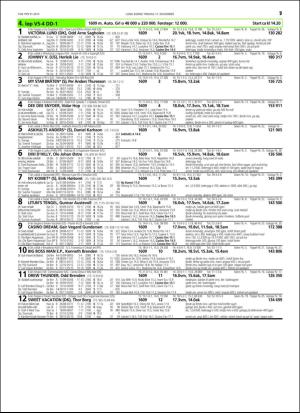 travoggaloppnytt_tips-20151111_000_00_00_057.pdf