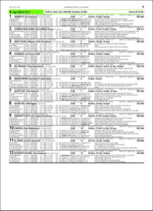 travoggaloppnytt_tips-20151111_000_00_00_063.pdf