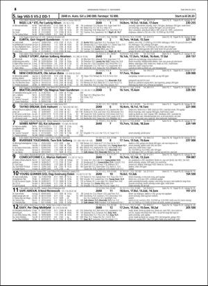 travoggaloppnytt_tips-20151111_000_00_00_064.pdf