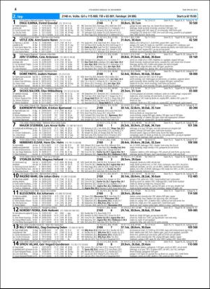 travoggaloppnytt_tips-20151116_000_00_00_004.pdf