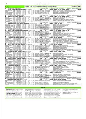 travoggaloppnytt_tips-20151116_000_00_00_006.pdf