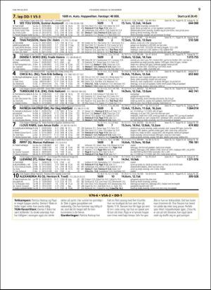 travoggaloppnytt_tips-20151116_000_00_00_009.pdf