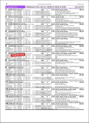 travoggaloppnytt_tips-20151116_000_00_00_010.pdf