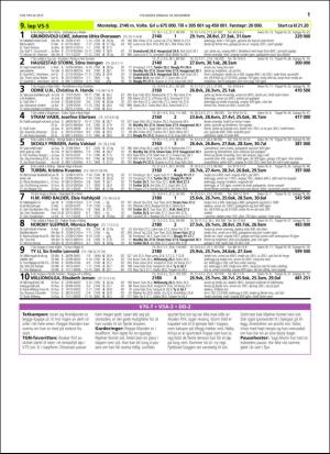 travoggaloppnytt_tips-20151116_000_00_00_011.pdf