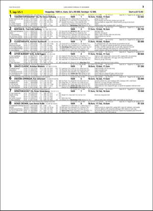 travoggaloppnytt_tips-20151116_000_00_00_013.pdf