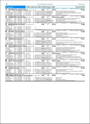 travoggaloppnytt_tips-20151116_000_00_00_014.pdf