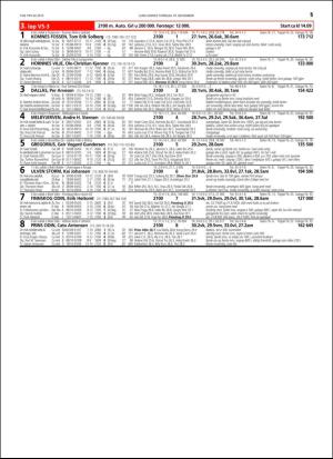 travoggaloppnytt_tips-20151116_000_00_00_015.pdf