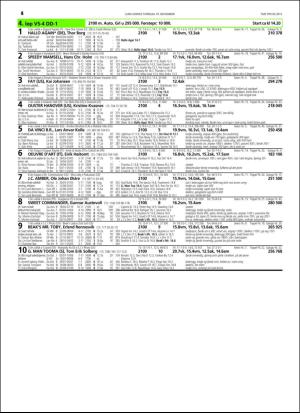 travoggaloppnytt_tips-20151116_000_00_00_016.pdf