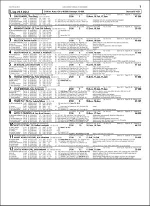 travoggaloppnytt_tips-20151116_000_00_00_017.pdf