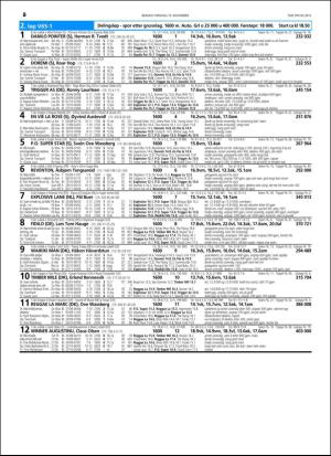 travoggaloppnytt_tips-20151116_000_00_00_020.pdf