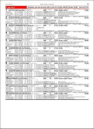 travoggaloppnytt_tips-20151116_000_00_00_021.pdf