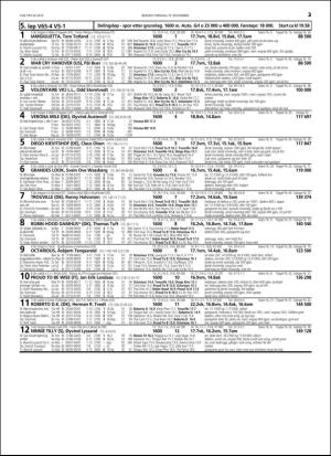 travoggaloppnytt_tips-20151116_000_00_00_023.pdf