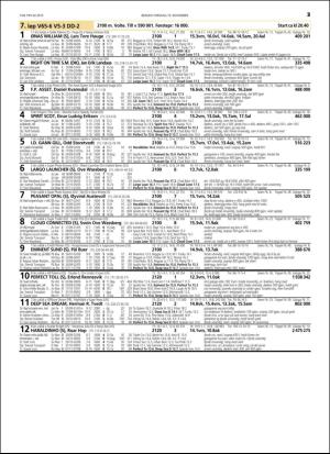 travoggaloppnytt_tips-20151116_000_00_00_025.pdf