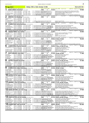 travoggaloppnytt_tips-20151116_000_00_00_027.pdf