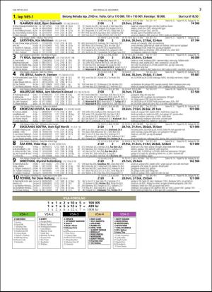 travoggaloppnytt_tips-20151118_000_00_00_003.pdf