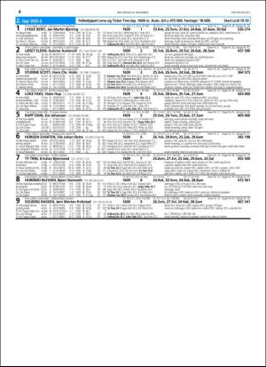 travoggaloppnytt_tips-20151118_000_00_00_004.pdf