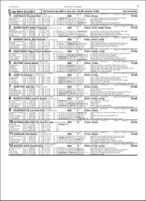 travoggaloppnytt_tips-20151118_000_00_00_007.pdf