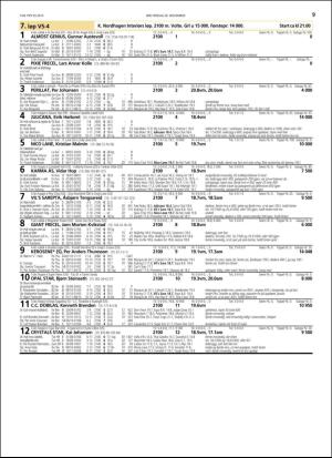 travoggaloppnytt_tips-20151118_000_00_00_009.pdf