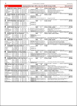 travoggaloppnytt_tips-20151118_000_00_00_014.pdf