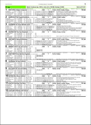 travoggaloppnytt_tips-20151118_000_00_00_015.pdf