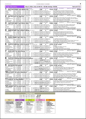 travoggaloppnytt_tips-20151118_000_00_00_019.pdf