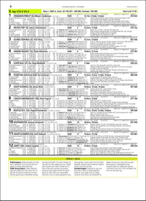 travoggaloppnytt_tips-20151118_000_00_00_020.pdf