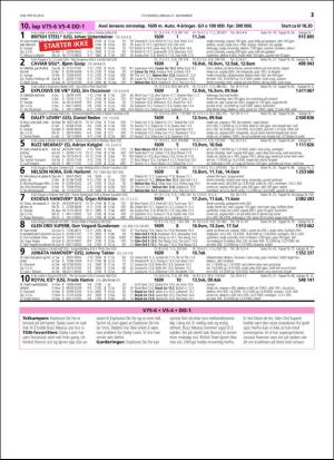 travoggaloppnytt_tips-20151118_000_00_00_021.pdf