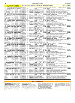 travoggaloppnytt_tips-20151118_000_00_00_022.pdf