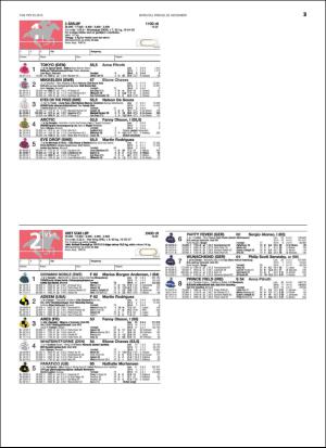 travoggaloppnytt_tips-20151118_000_00_00_025.pdf