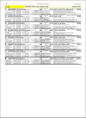 travoggaloppnytt_tips-20151118_000_00_00_030.pdf