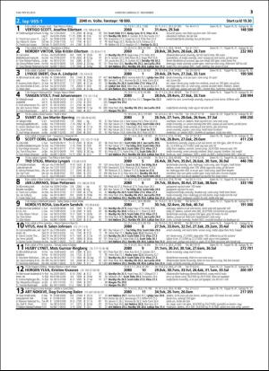 travoggaloppnytt_tips-20151118_000_00_00_031.pdf