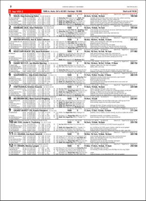 travoggaloppnytt_tips-20151118_000_00_00_032.pdf