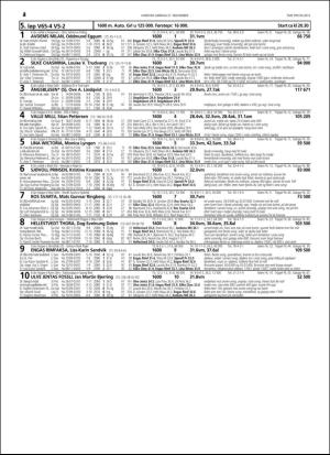 travoggaloppnytt_tips-20151118_000_00_00_034.pdf