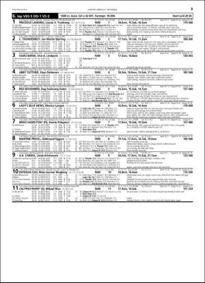 travoggaloppnytt_tips-20151118_000_00_00_035.pdf