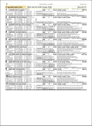 travoggaloppnytt_tips-20151118_000_00_00_036.pdf