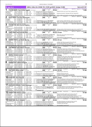 travoggaloppnytt_tips-20151118_000_00_00_037.pdf