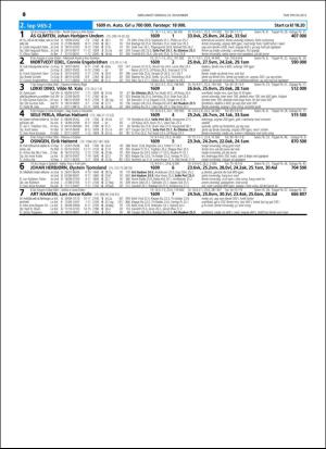 travoggaloppnytt_tips-20151118_000_00_00_040.pdf