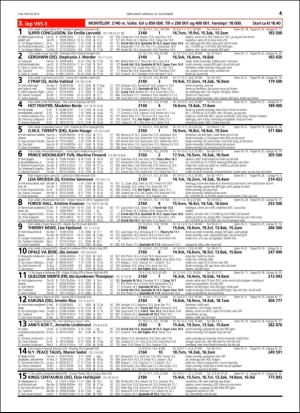 travoggaloppnytt_tips-20151118_000_00_00_041.pdf