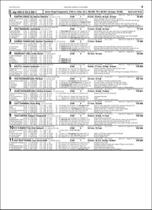 travoggaloppnytt_tips-20151118_000_00_00_043.pdf