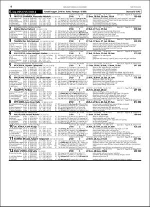 travoggaloppnytt_tips-20151118_000_00_00_044.pdf