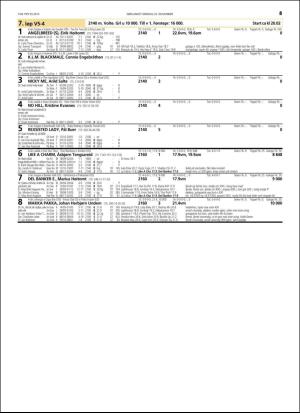 travoggaloppnytt_tips-20151118_000_00_00_045.pdf