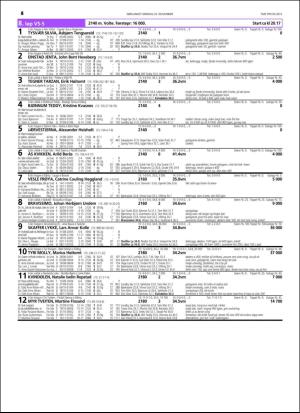 travoggaloppnytt_tips-20151118_000_00_00_046.pdf